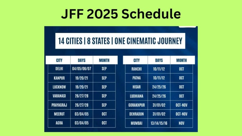 JFF 2025