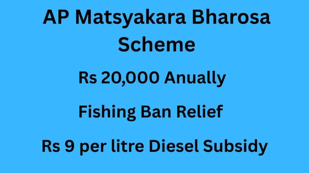 AP Matsyakara Bharosa Scheme